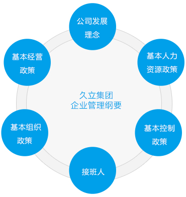 尊龙凯时(中国)人生就是搏!